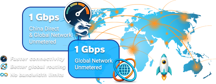 FREE UNMETERED BANDWIDTH